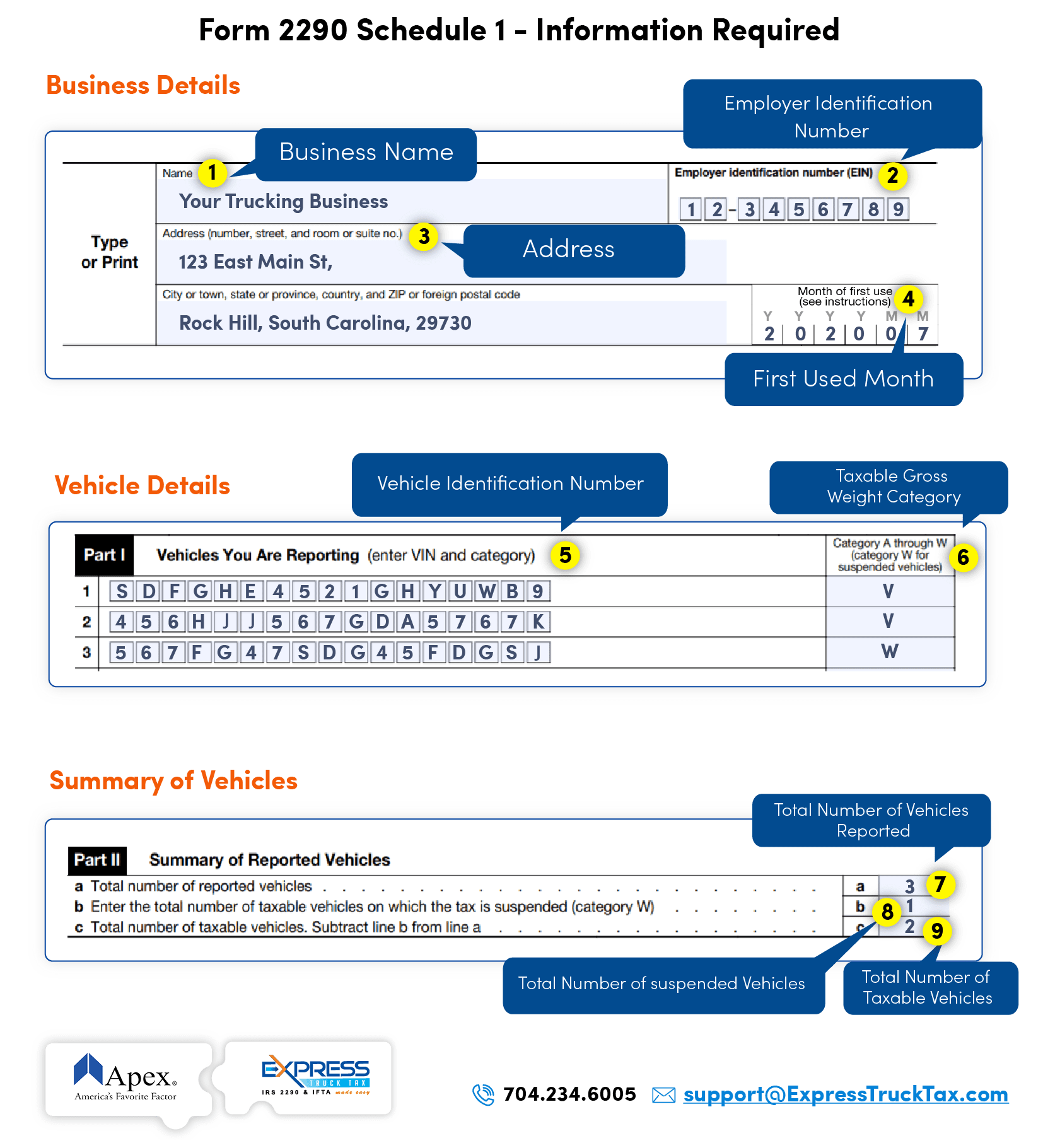 APEXCAPITAL Transportation Form 2290 Schedule 1